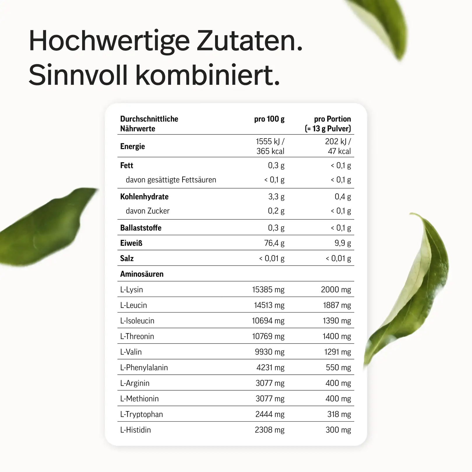 Produktbild 20