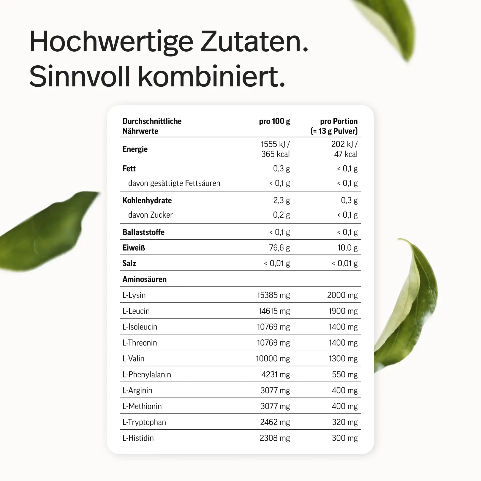 Produktbild 30