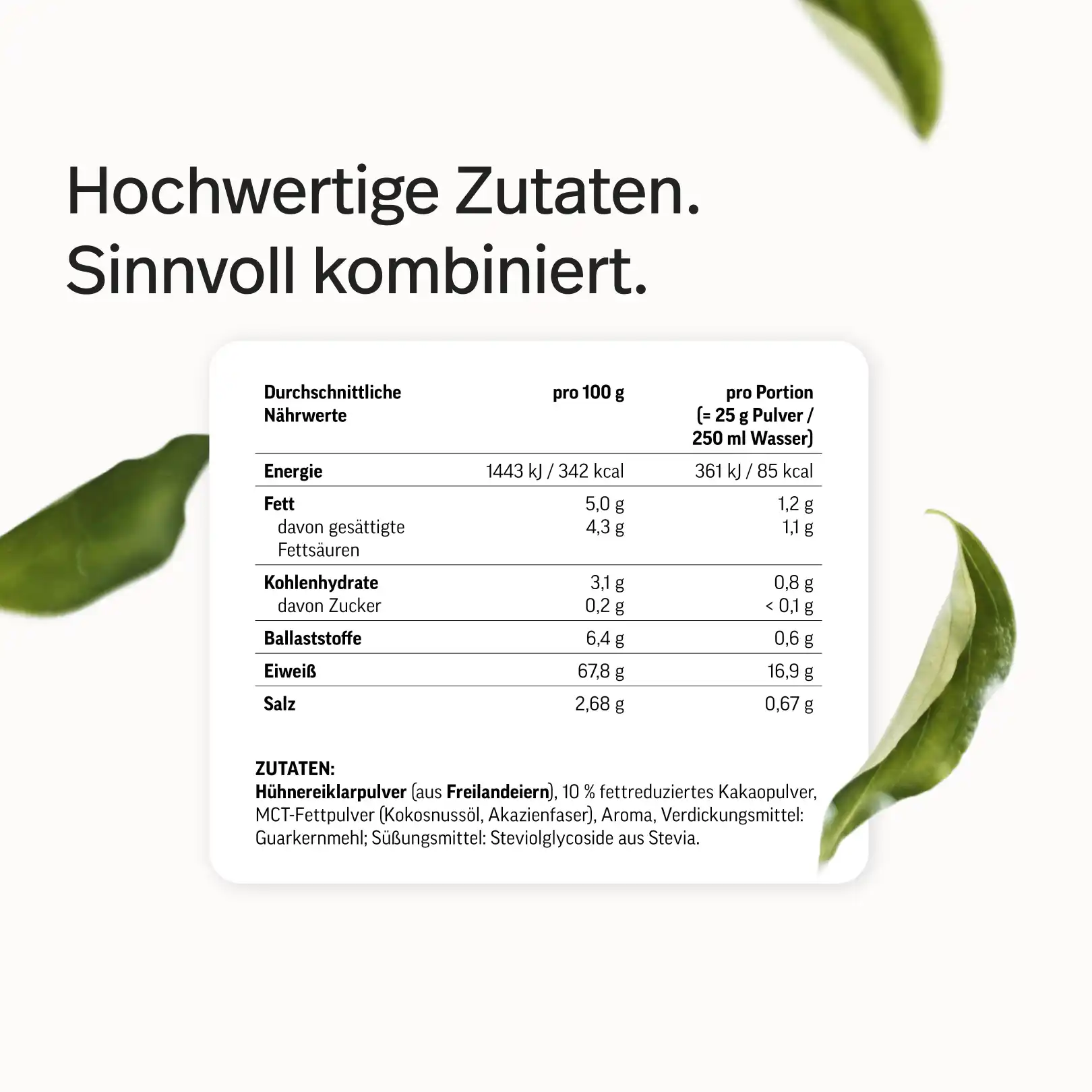 Produktbild 21
