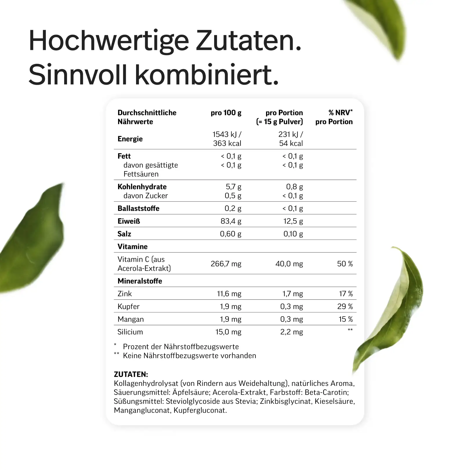 Produktbild 28