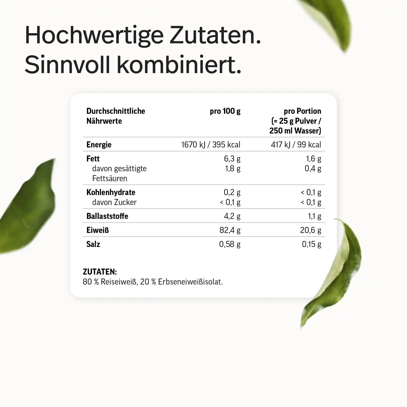 Produktbild 28