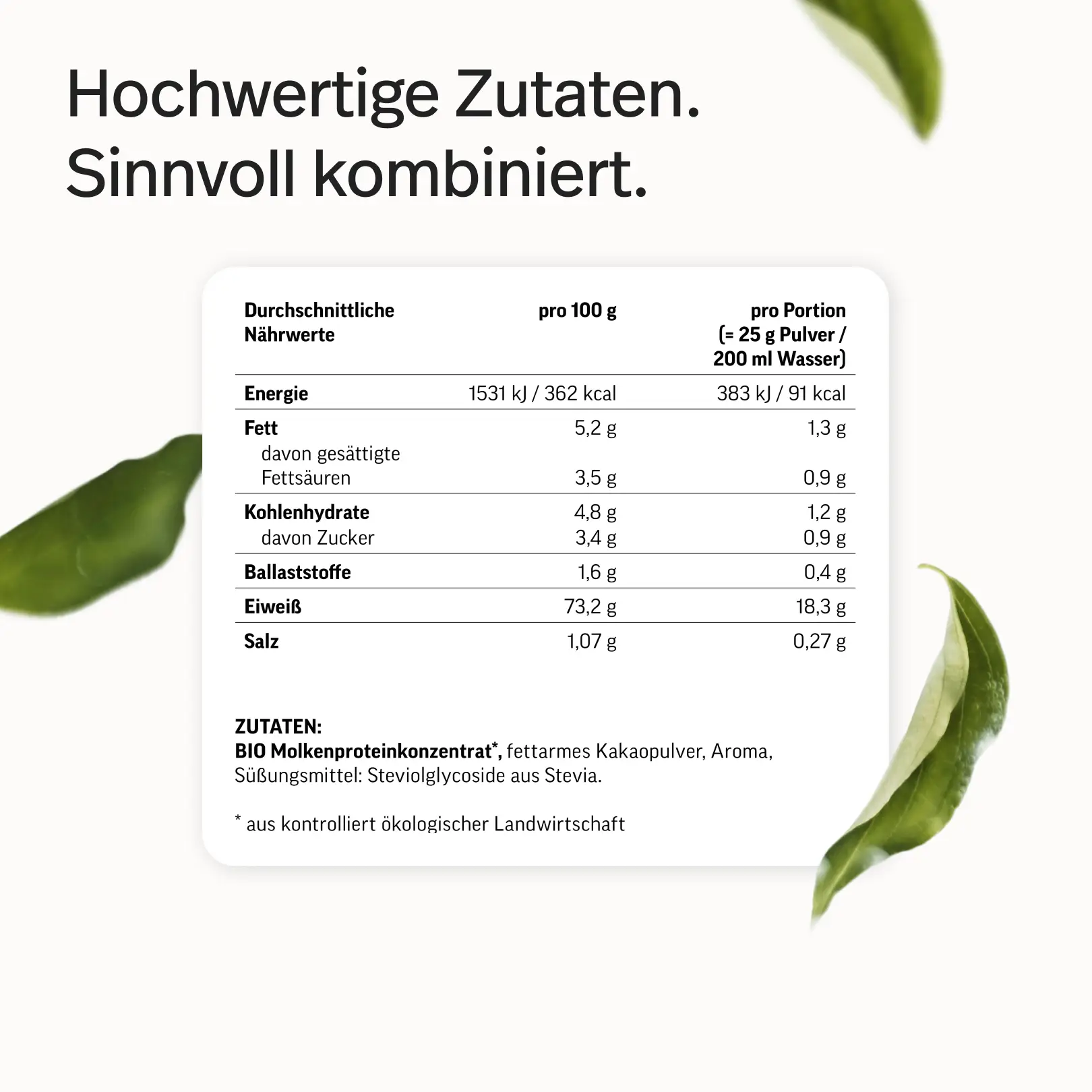 Produktbild 32