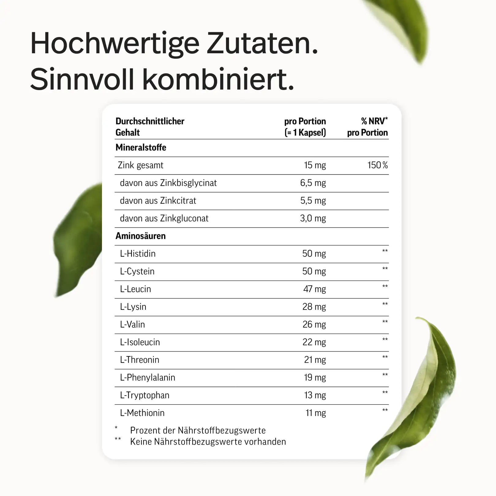 Produktbild 20